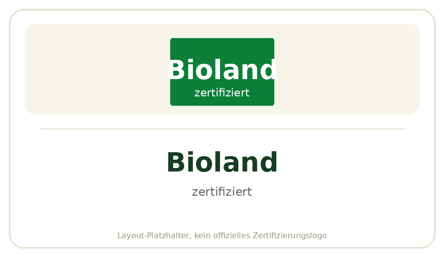 Bioland