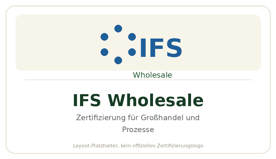 IFS