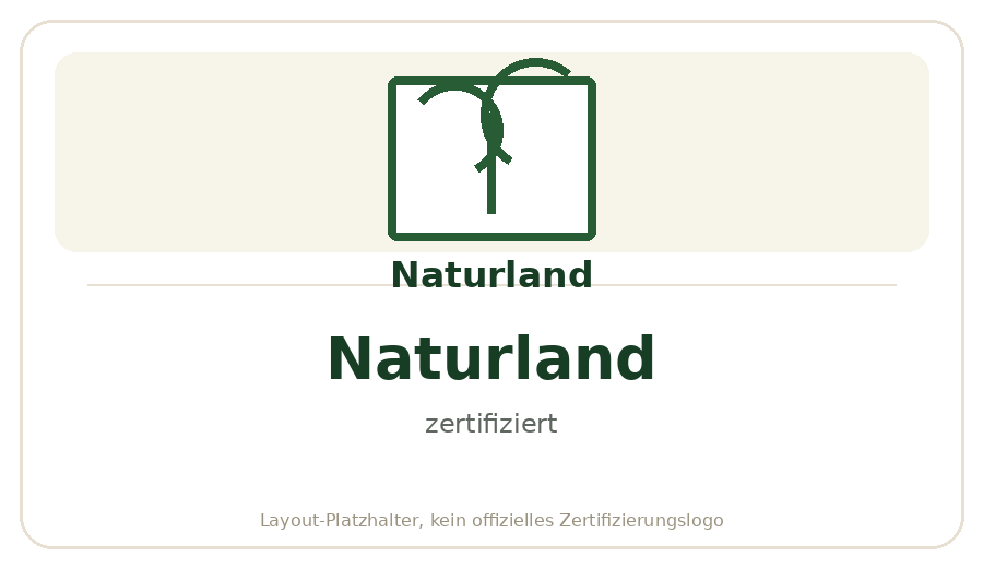 Naturland